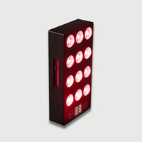 //ikrorwxhjpnrlq5p.ldycdn.com/cloud/lrBprKrjlpSRjljqkprpkq/Top-Red-Light-Therapy-Panel-Manufacturers-and-Suppliers-in-America.jpg