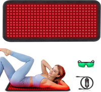 //ikrorwxhjpnrlq5p.ldycdn.com/cloud/lrBprKrjlpSRjllqnkpikq/Top-Red-Light-Therapy-Blanket-Manufacturers-and-Suppliers-in-Japan.jpg