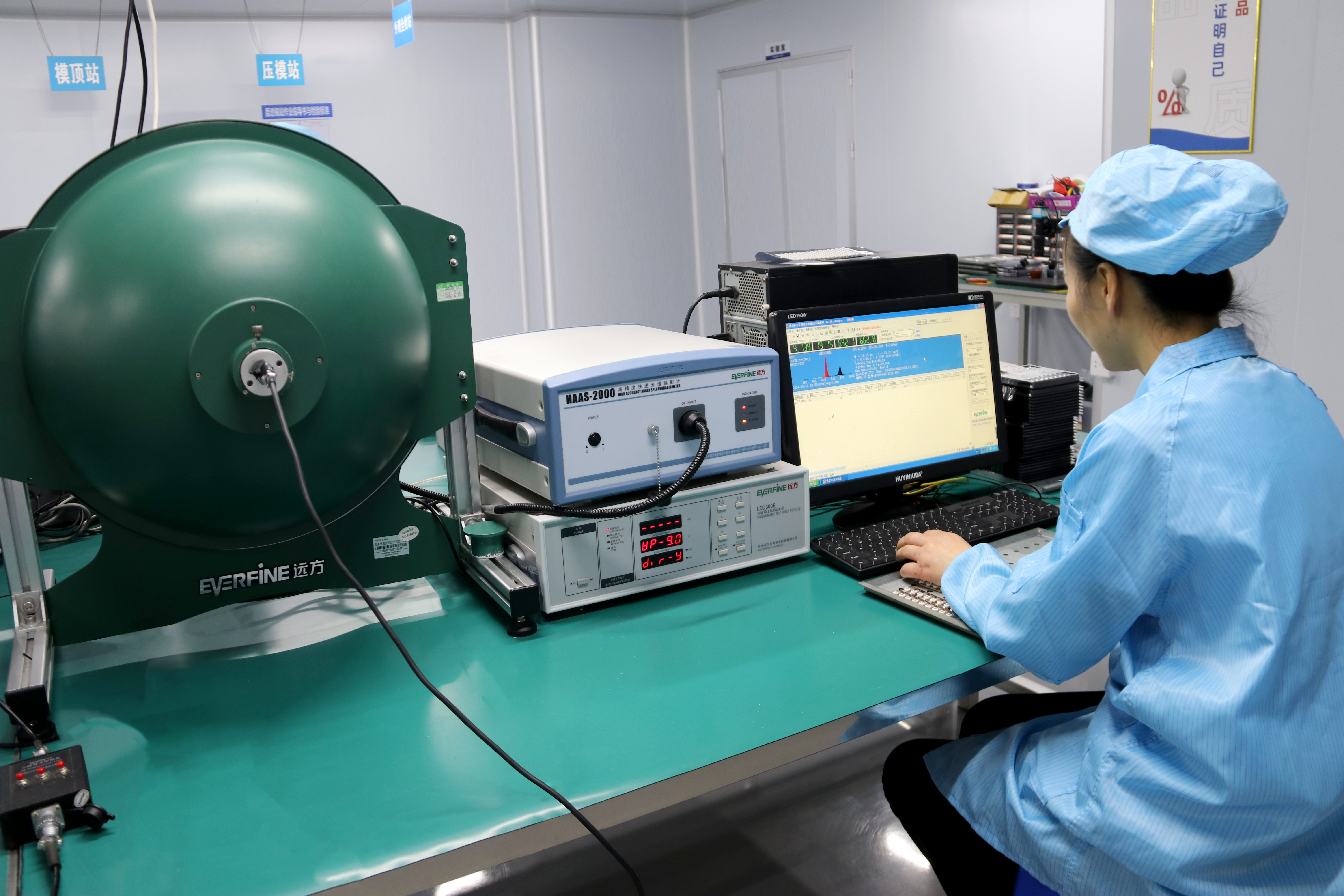 Integrating Sphere for Spectrum Inspection