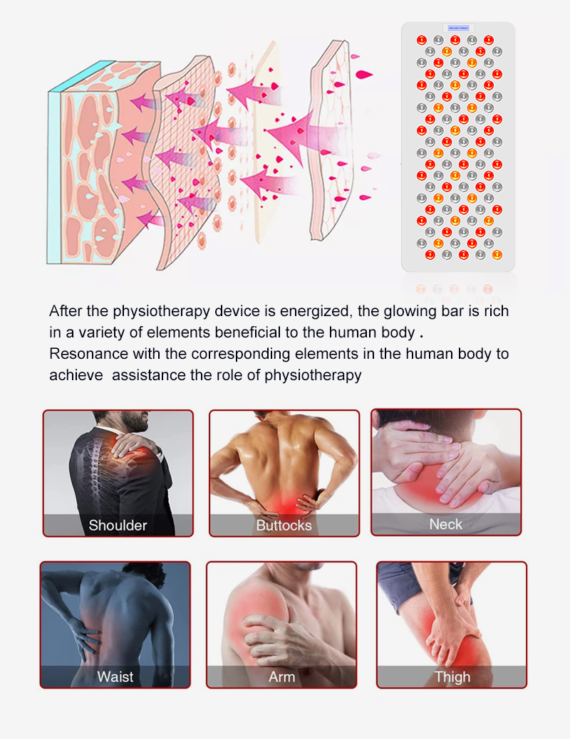 11-ML 100 Red Light Therapy Panel details
