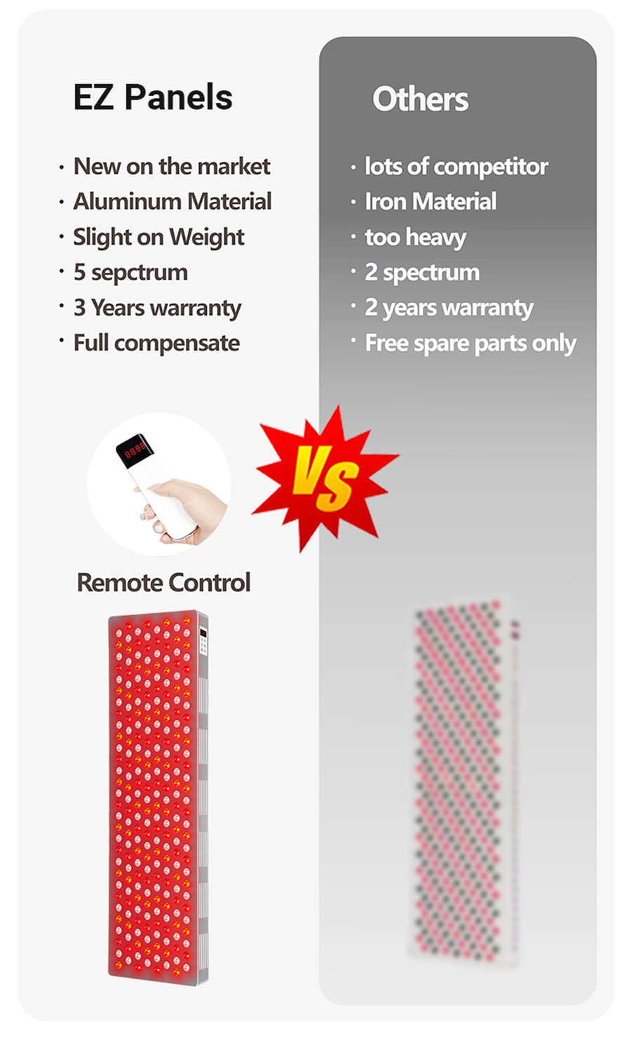 Red light therapy panel details-2.