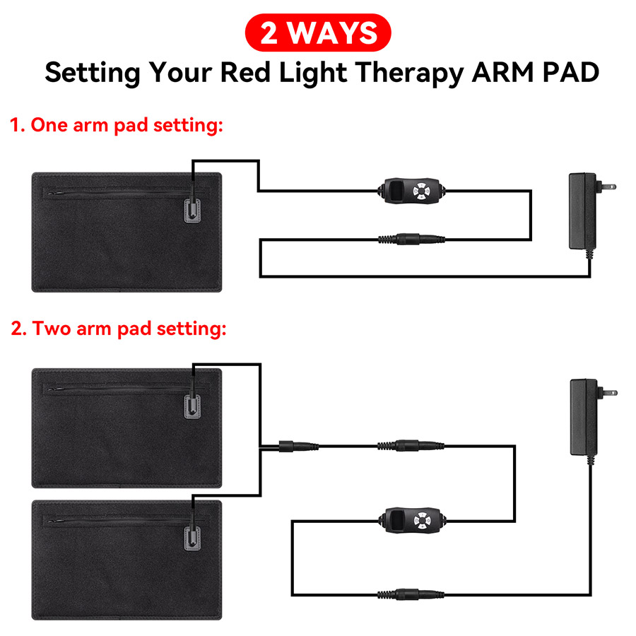 SR-KC05-Wrist Belt Red Light Therapy Belt Manufacturer-12