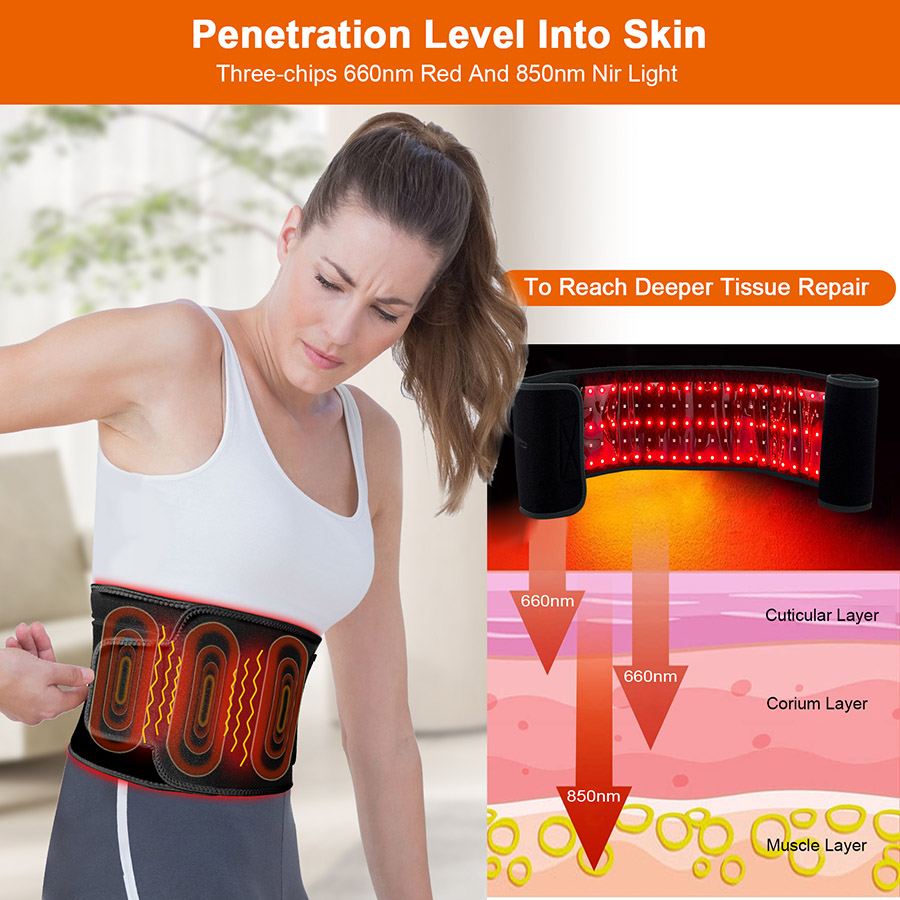 SR-KC02-Waist Belt Red Light Therapy Belt Manufacturer-16
