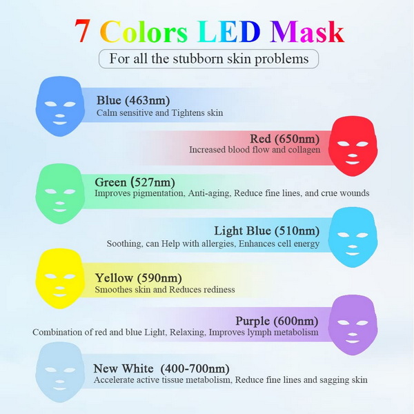 celebrity led face mask_3