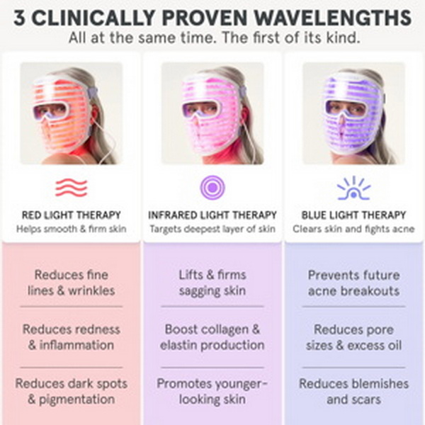 do led face mask work_2