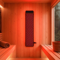 //ikrorwxhjpnrlq5p.ldycdn.com/cloud/pkBprKrjlpSRplrjjopkkq/Red-Light-Therapy-in-Sauna-Manufacturers.jpg
