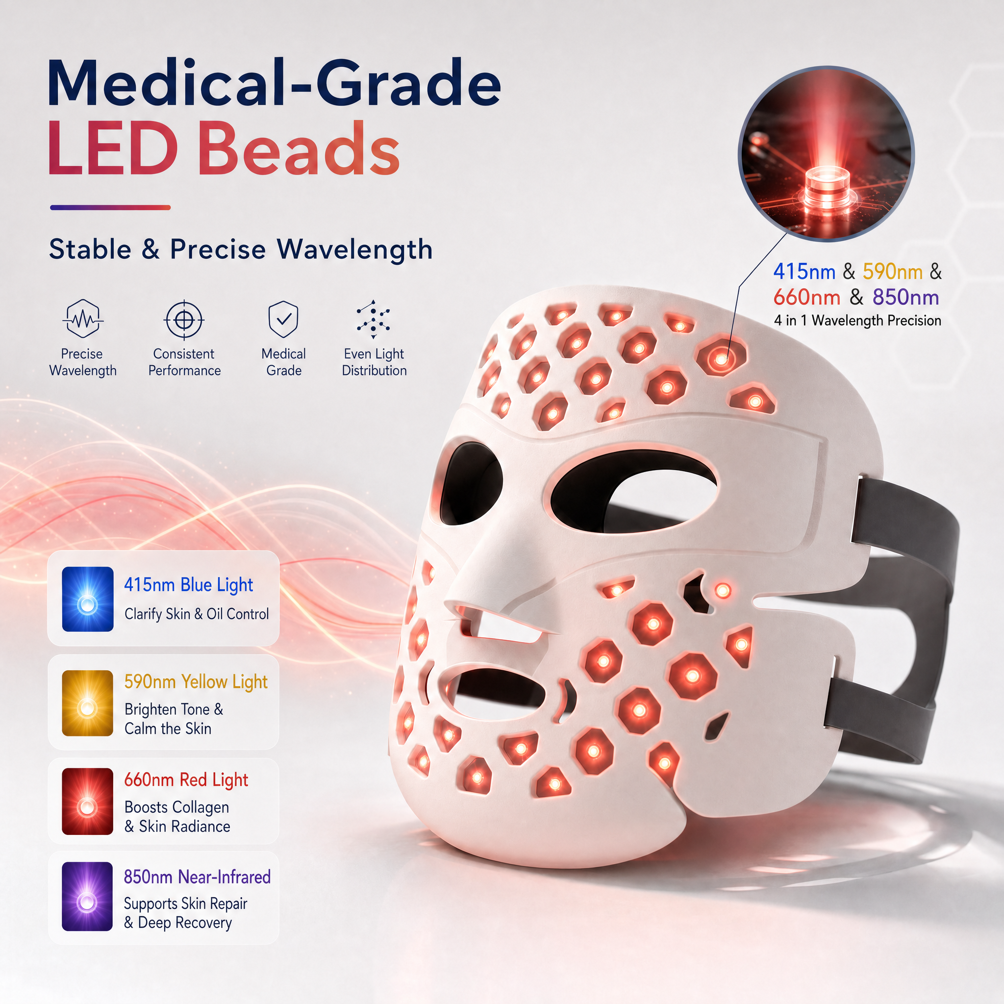 2. OEM ODM LED-ansiktsmaske med r&oslash;dt lys - medisinsk LED